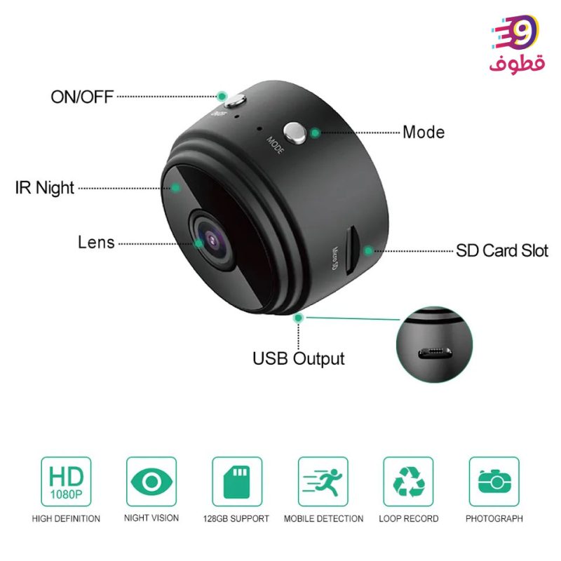 كاميرا مراقبة صغيرة, كاميرا مراقبة صغيرة بحجم العين, كاميرا مراقبة صغيرة عن طريق الجوال, كاميرا مراقبة صغيرة جدا تعمل بواسطة شريحة الجوال, كاميرا مراقبة صغيرة جدا للبيع, كاميرا مراقبة صغيرة لاسلكية, كاميرا مراقبة صغيرة واي فاي, كاميرا مراقبة صغيرة جدا,